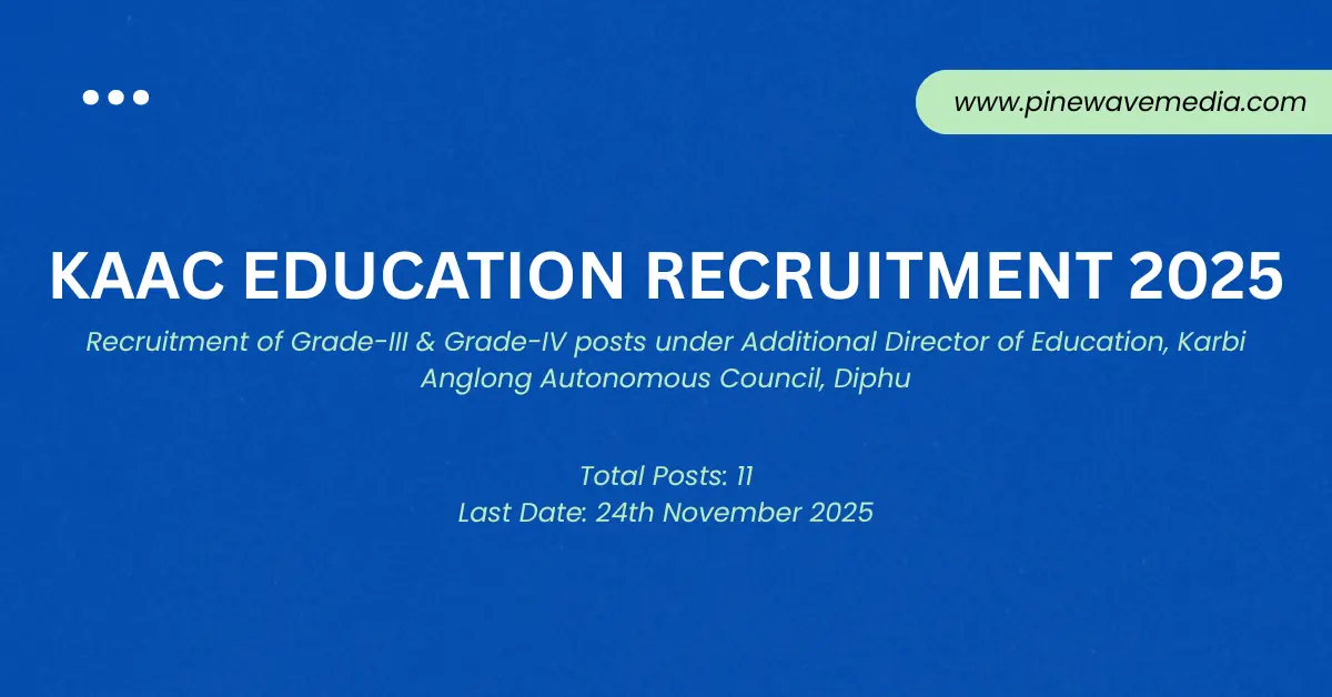 KAAC Education Department Recruitment 2025